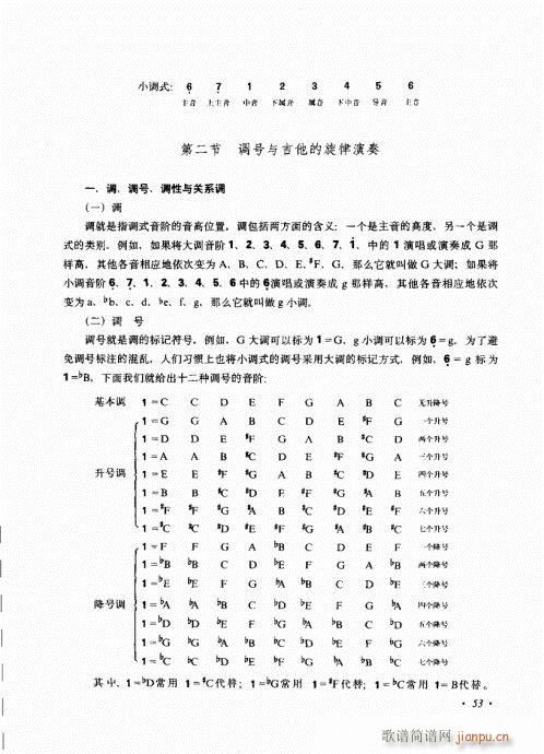 c41-60(V)13