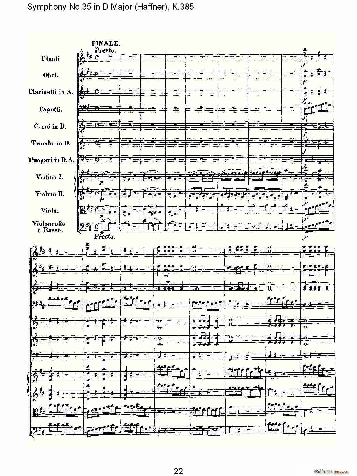 Symphony No.35 in D Major, K.385(ʮּ)22