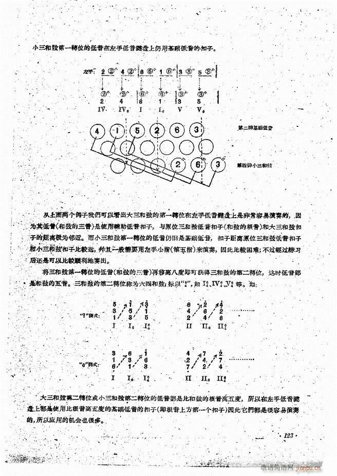 L(fng)ٰྎ䷨121 144(L(fng)V)3