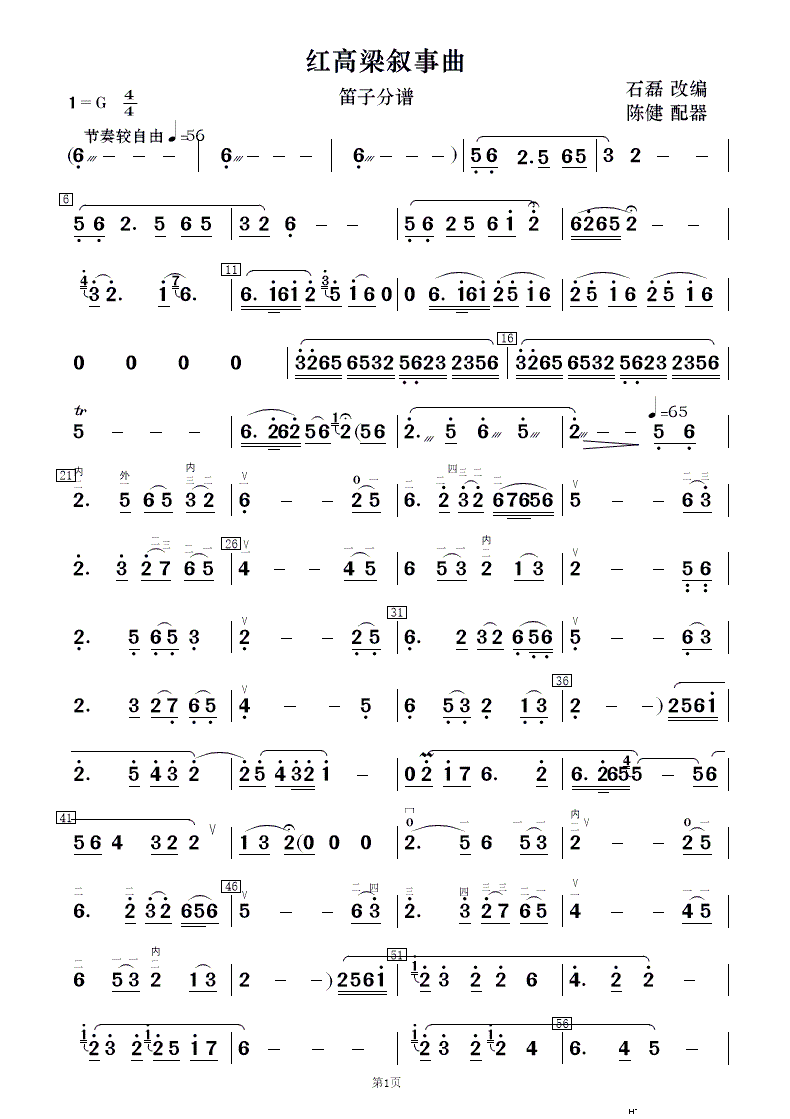 t Ӆf(xi)(V)24