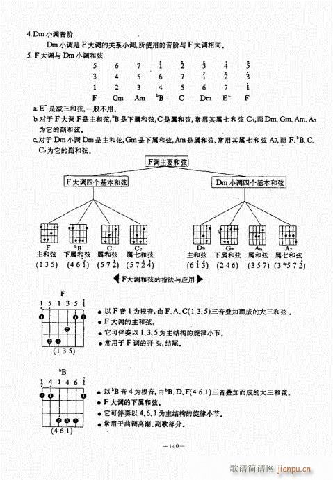 {(jng)̳101-140(V)40