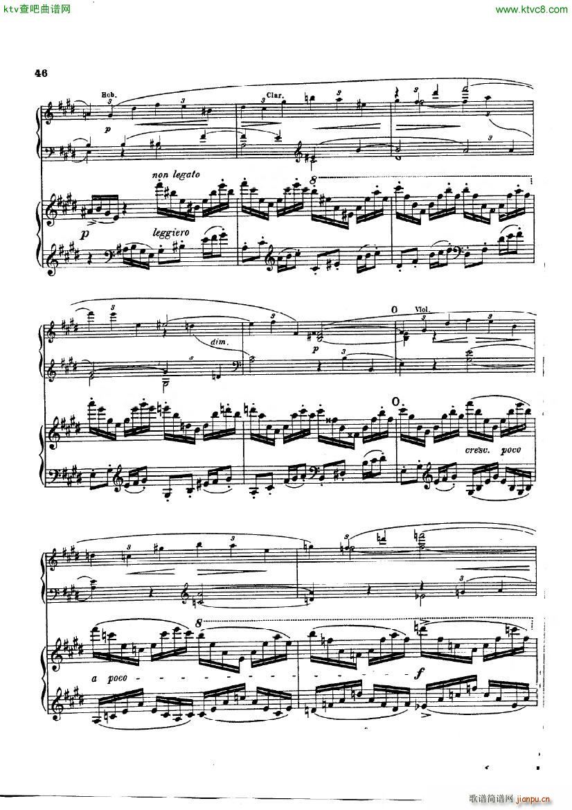 D Albert op 12 Piano Concerto No 2 part 2(V)17