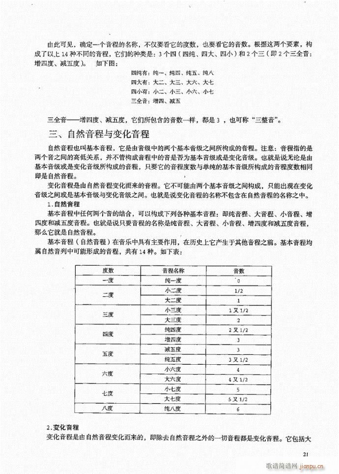 21-60(ָV)1
