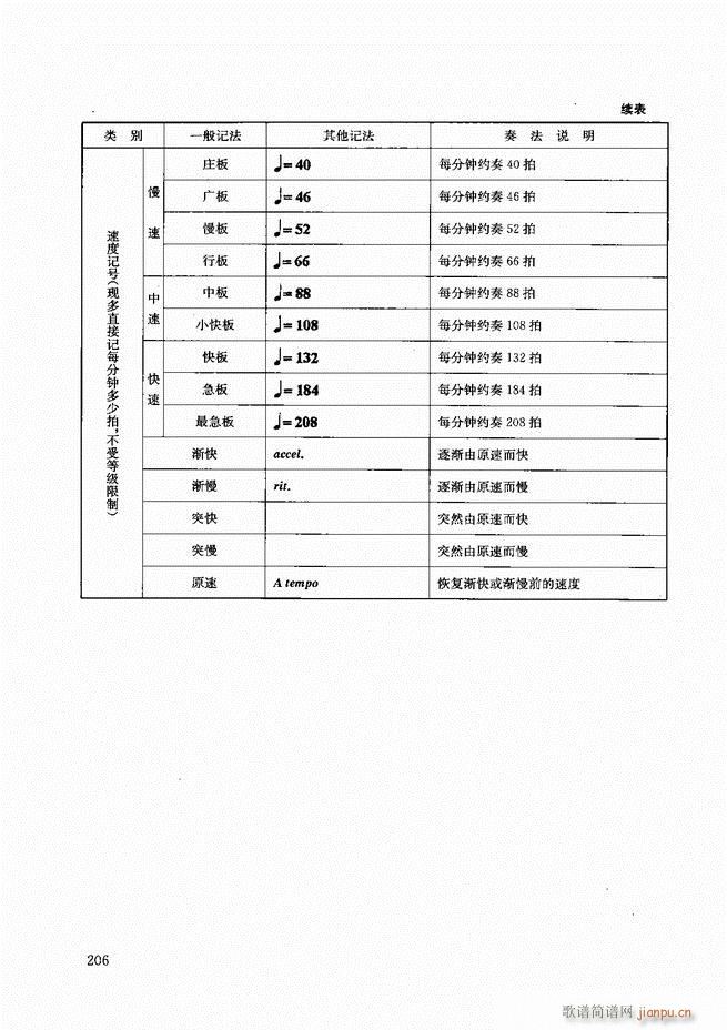̳180 207(V)26