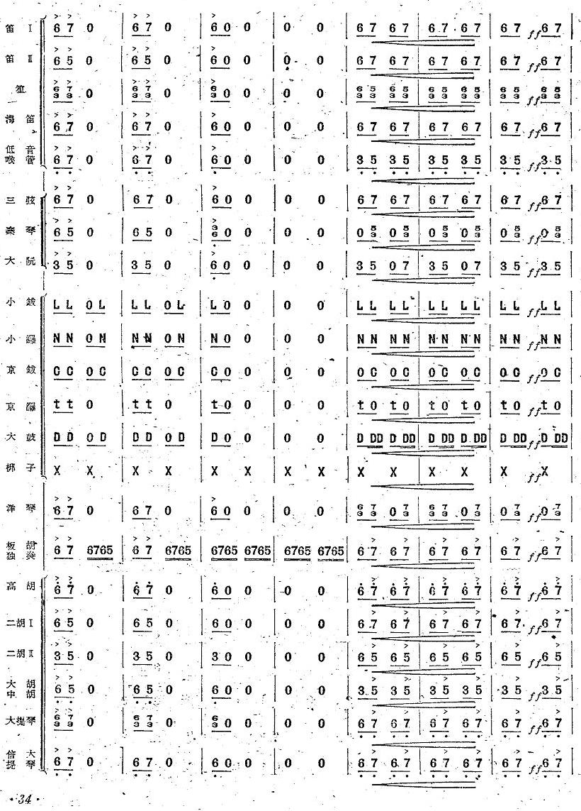 33(V)1
