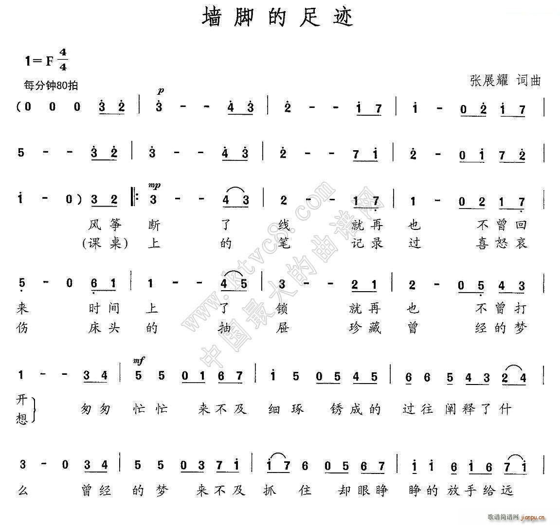 ǵE(ָV)1