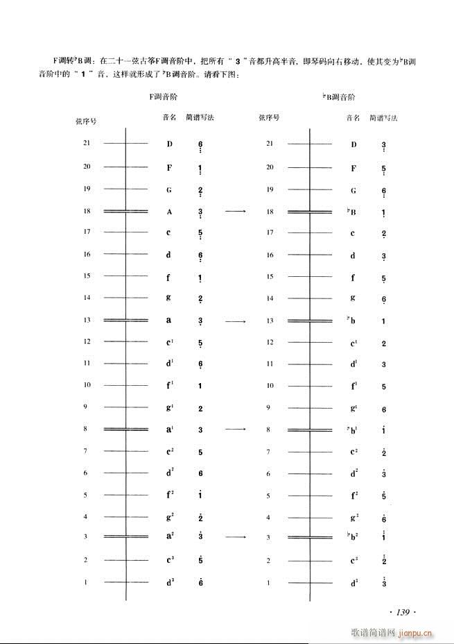 Ź~A(ch)̳ʮnĿ121 180(Ź~P(yng)V)19