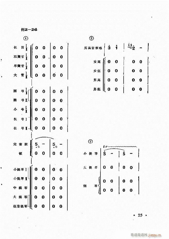 (l)֪R(sh) Ŀ 1 60(ʮּ)31