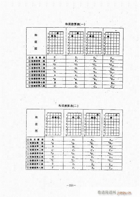 {(jng)̳221-260(V)5