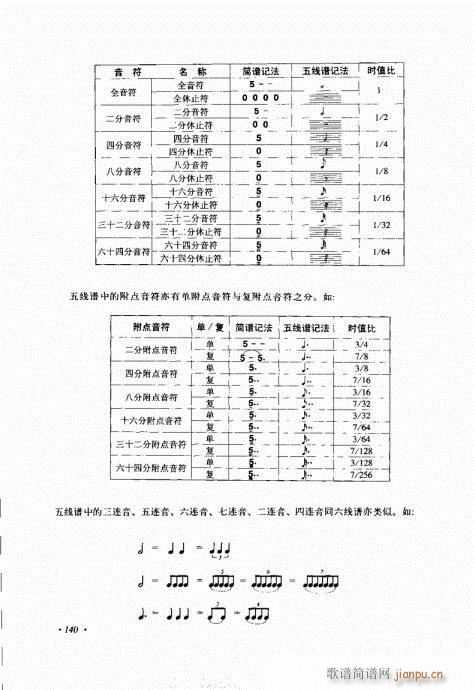 (j)c121-140(V)20