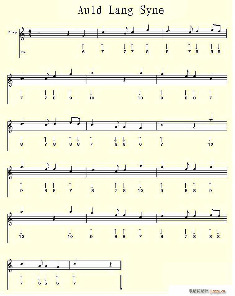 Auld Lang Syne ˹(V)1