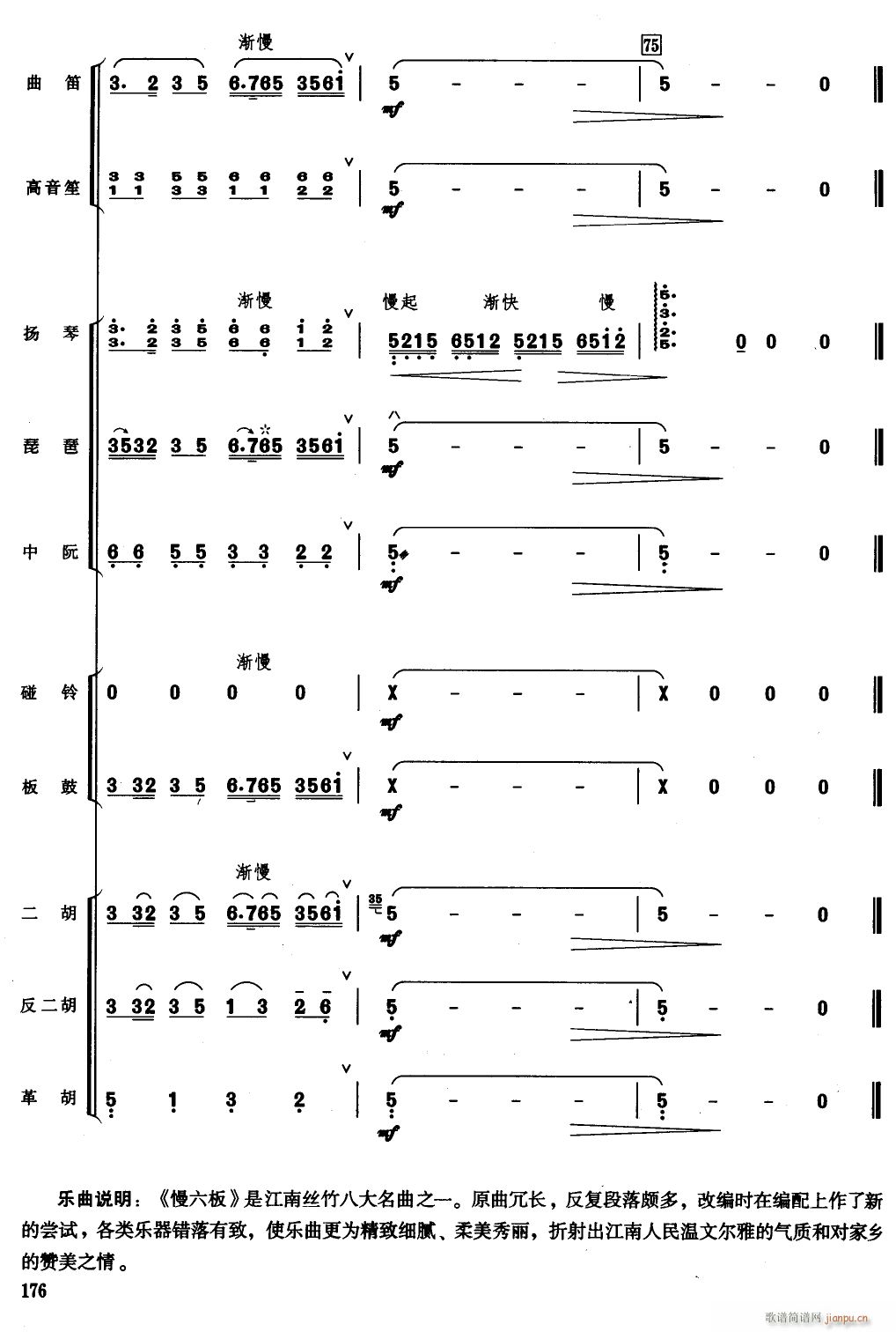 15(V)1