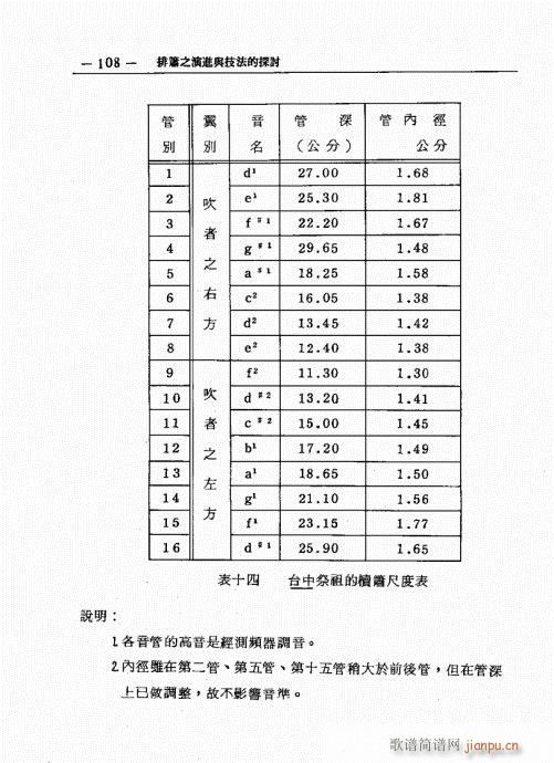 ź֮M(jn)c̽ӑ101-120(ѺV)8