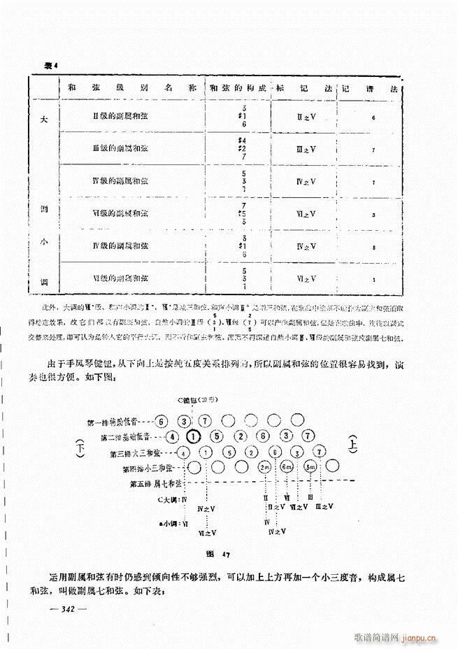 L(fng)ٺ(jin)ӛV̳301 360(L(fng)V)42
