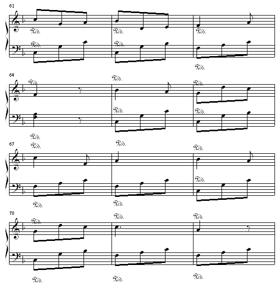 {(ln)Ứ(V)6