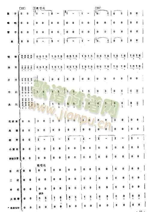ƤS{(dio)1-8(V)3