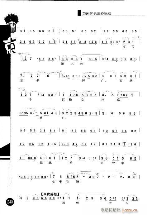 ݋221-240(V)20