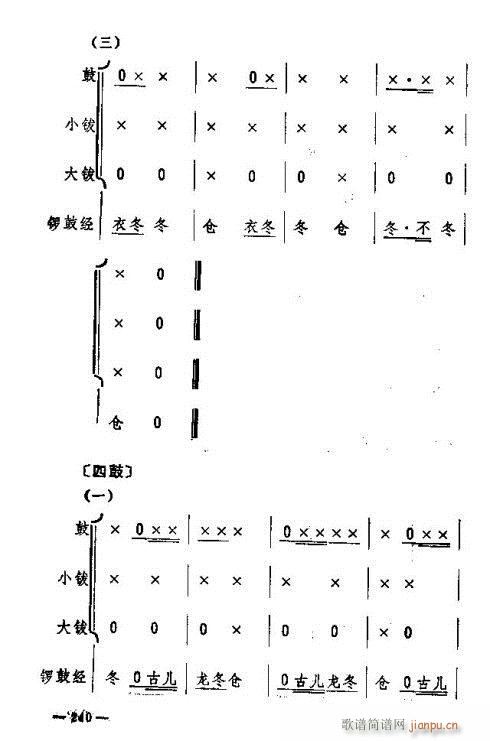 |D(zhun)231-245(ʮּ)10