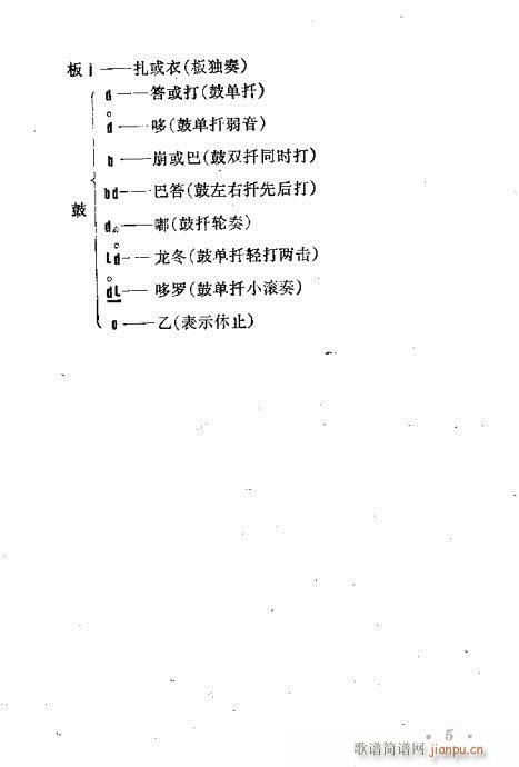 Ŀǰ1-20(V)14