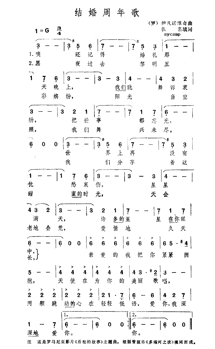 Y(ji)(ָV)1