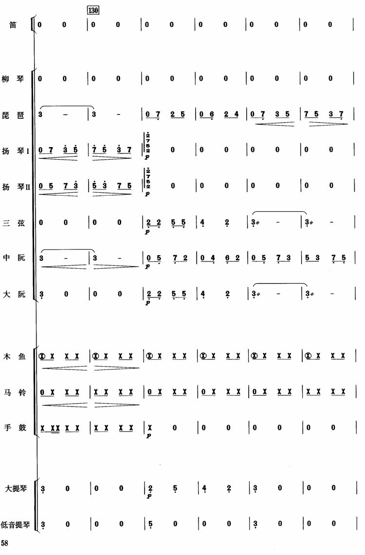 Ұ16(V)1