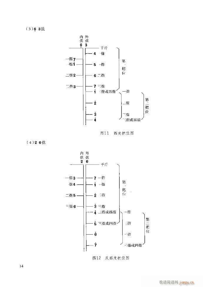 ̳ c(x)ǰ1 60(ʮּ)20