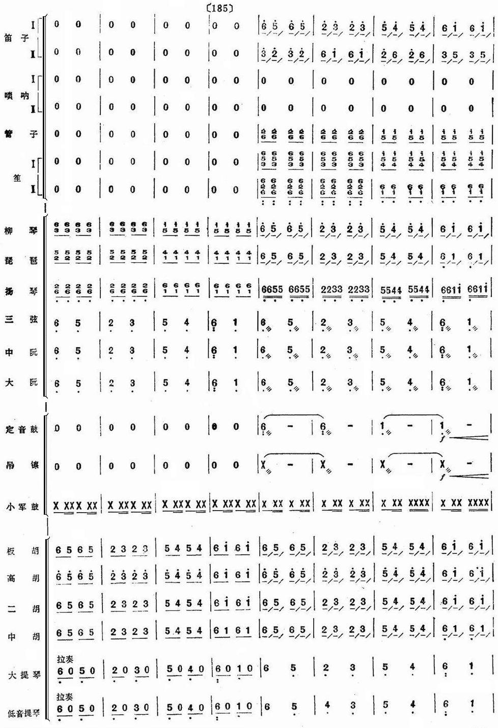 ëŮ28(V)1