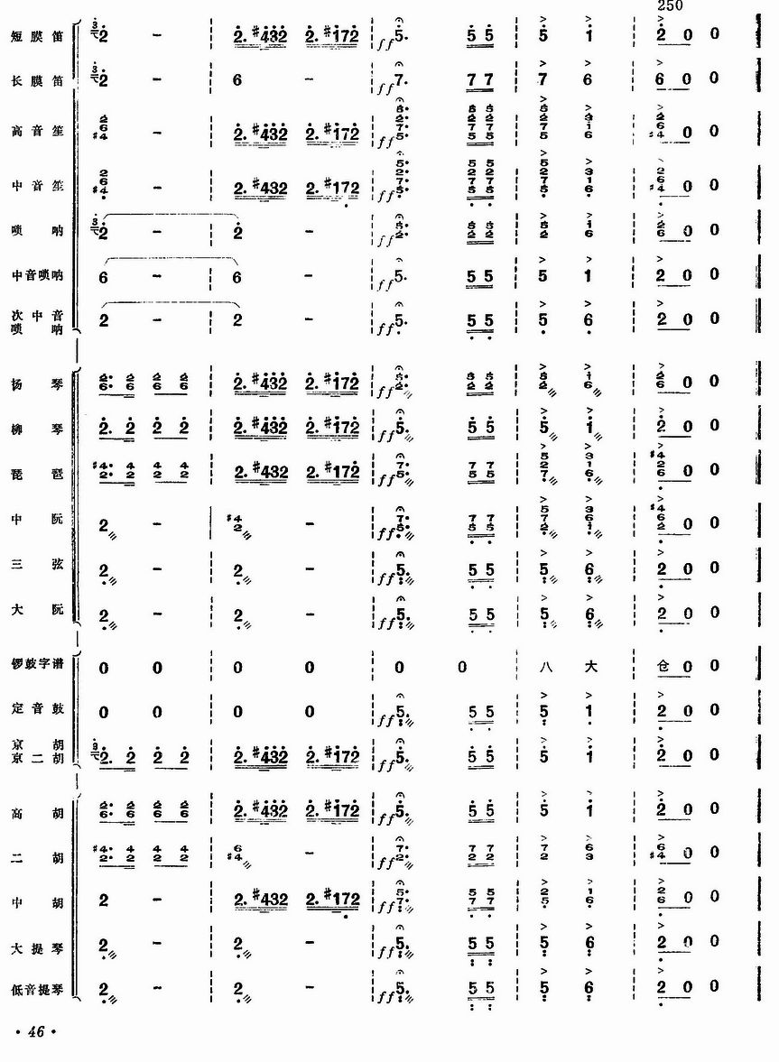yw45(V)1