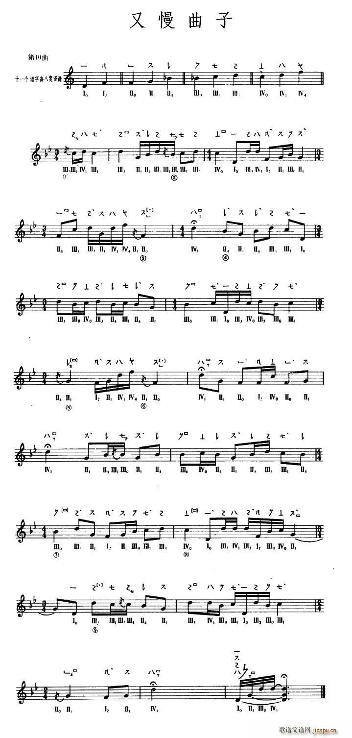  ػ(V)1