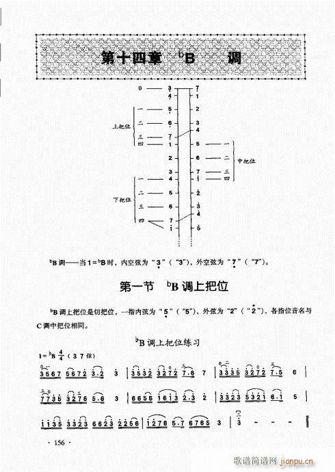 A(ch)̱141-160(V)16
