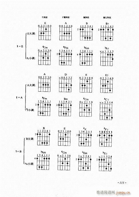 (j)c101-120(V)15