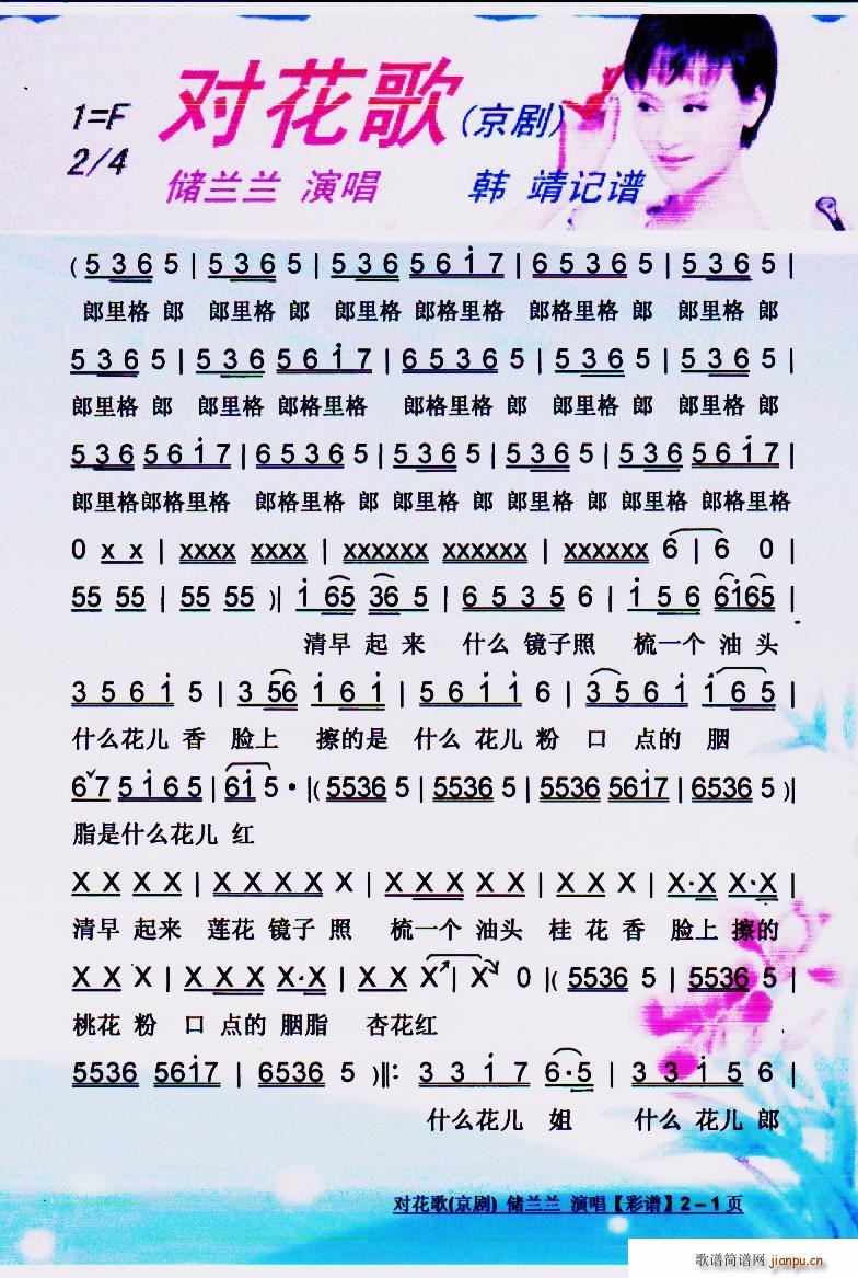 (du) (V)1