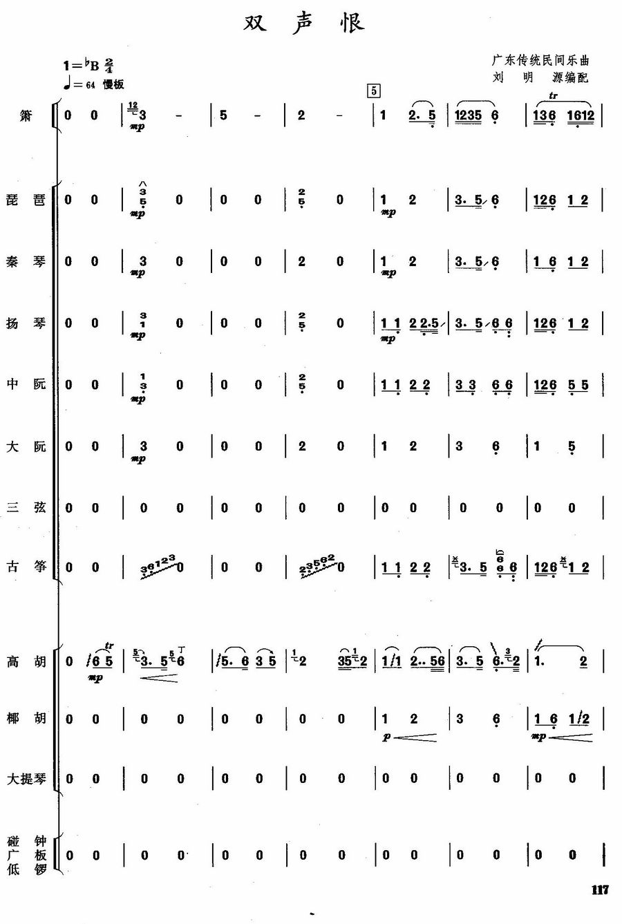 p1(V)1