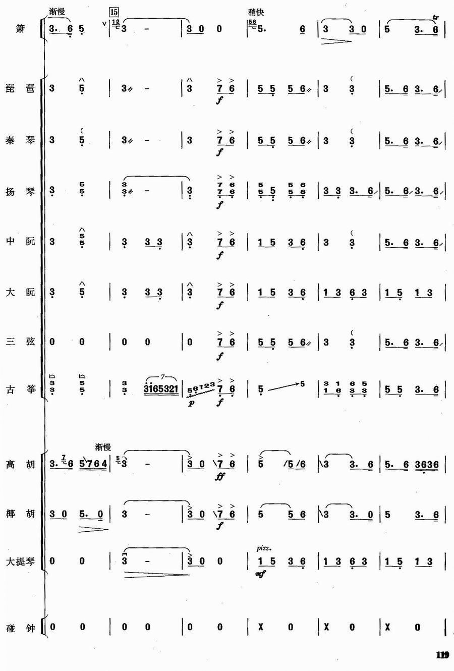 p3(V)1