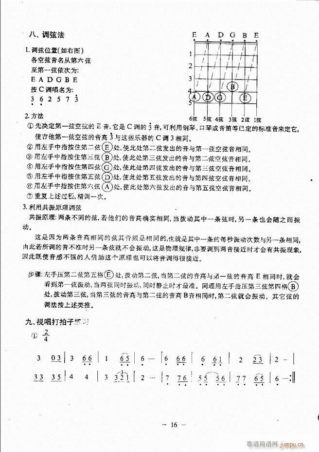 {̳ Ŀǰ 1 60(V)21