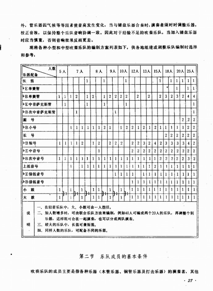 Ŀǰ?1-40(ָV)35