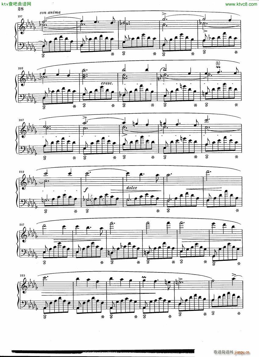 Chopin Scherzo B flat minor Henle(V)6