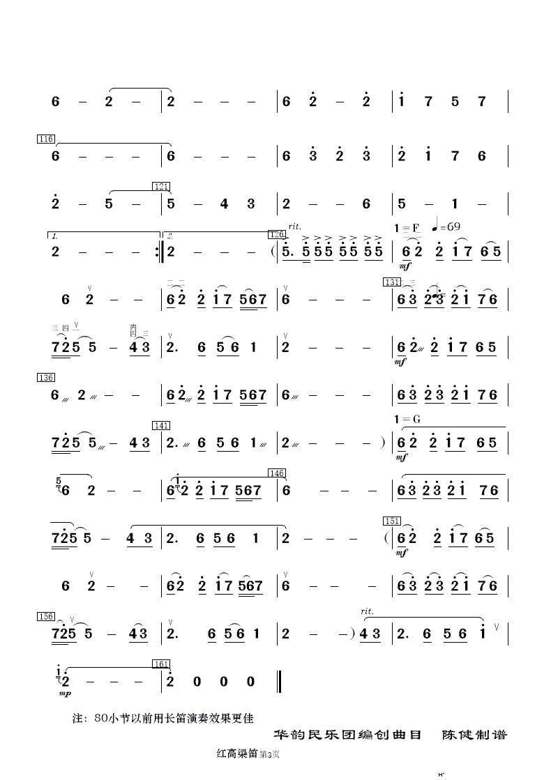 t Ӆf(xi)(V)26