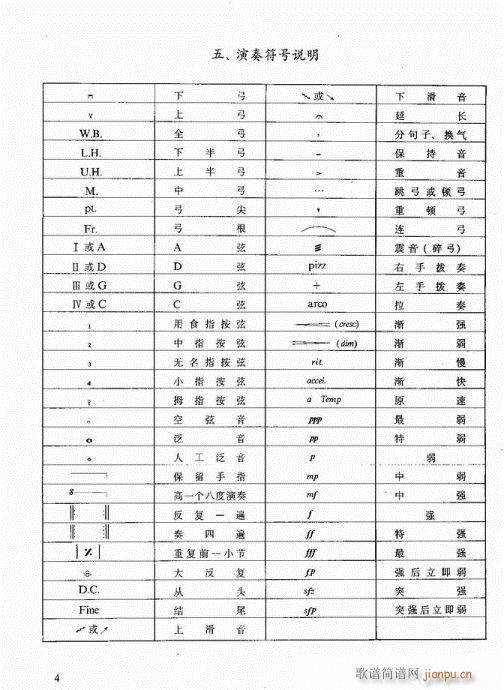 ǰ-20(V)10