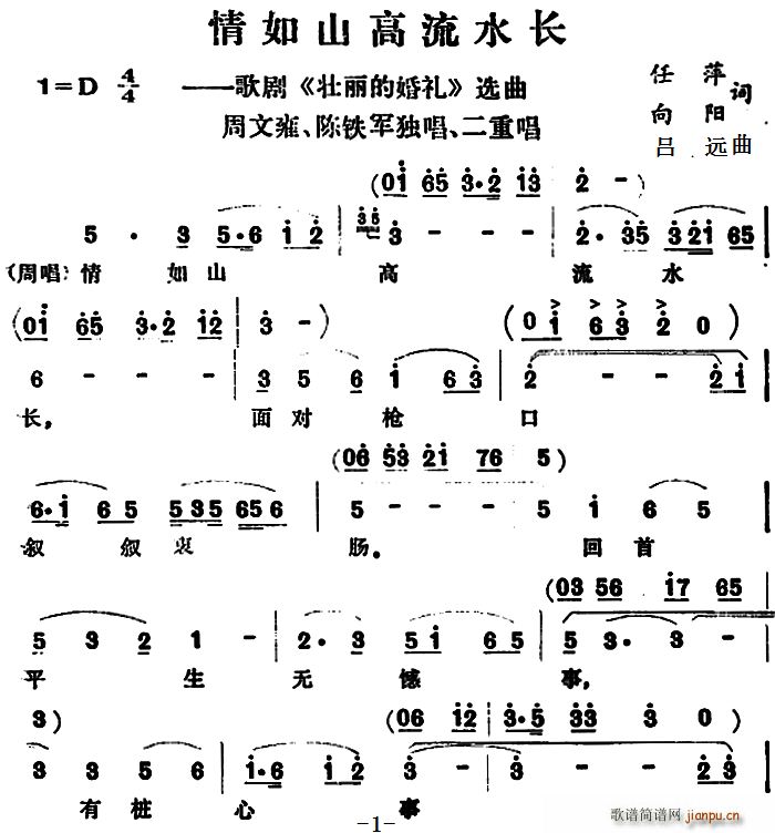 ɽˮL(zhng) 脡 ĻY x(ʮּ)1