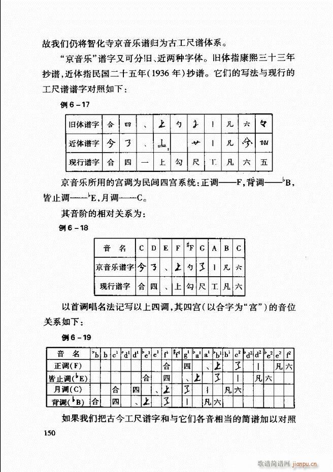 Ї(gu)y(tng)(l)A(ch)̳ 122 181(ʮּ)29