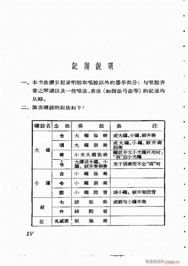 (ji)(gu) F(xin) Ŀ1 60(V)12