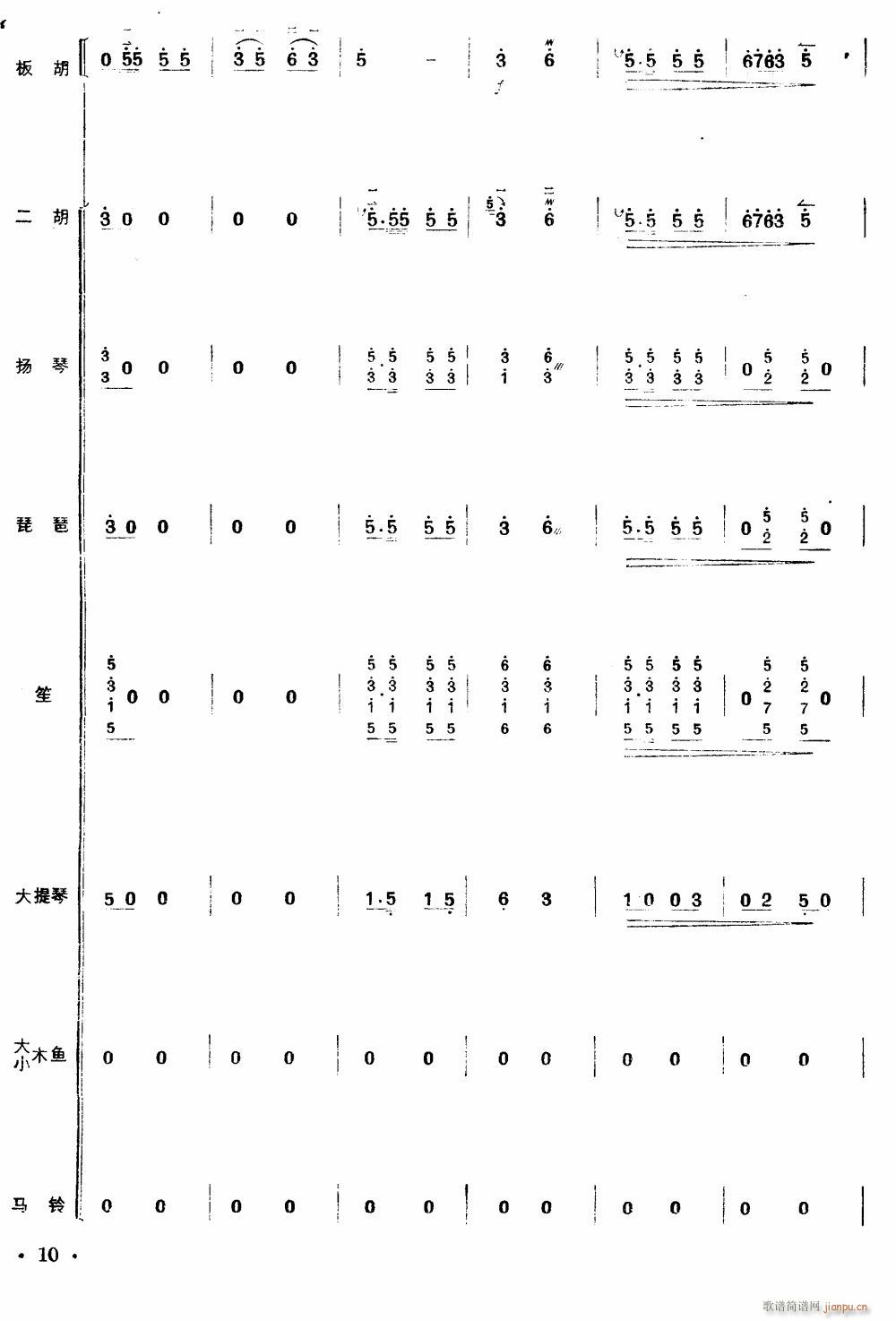 xǰ  10(V)1