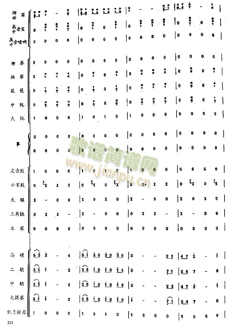 ˹M(jn)(ָV)13