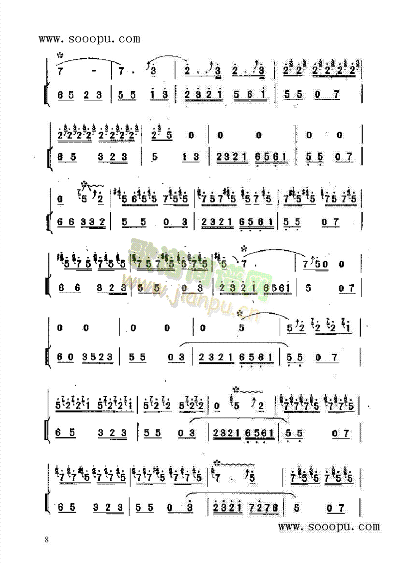 BP(V)8