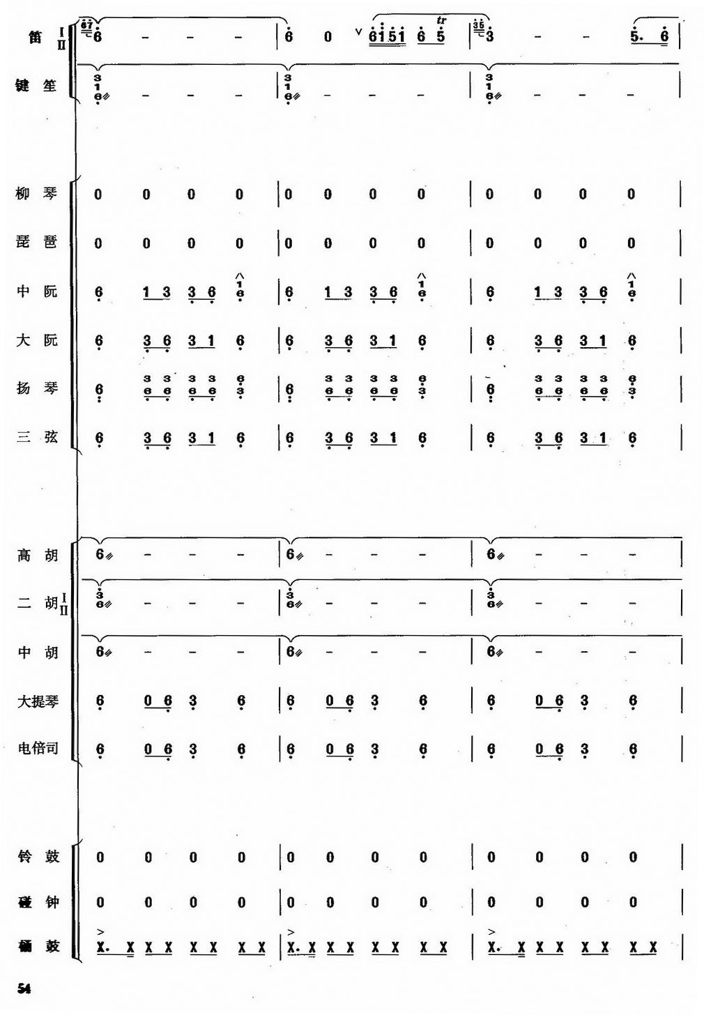 12(V)1