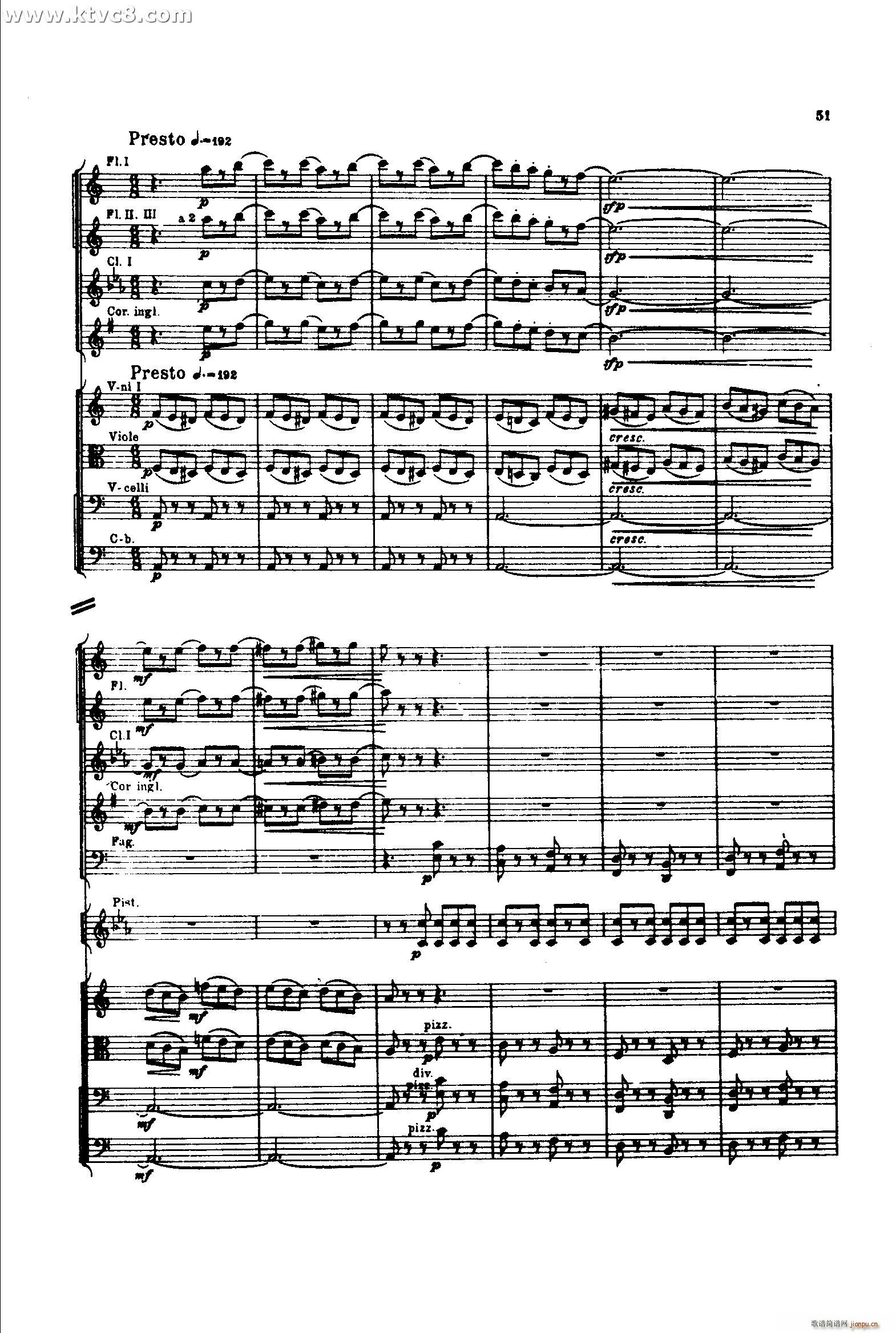 S1 ɲ(V)50
