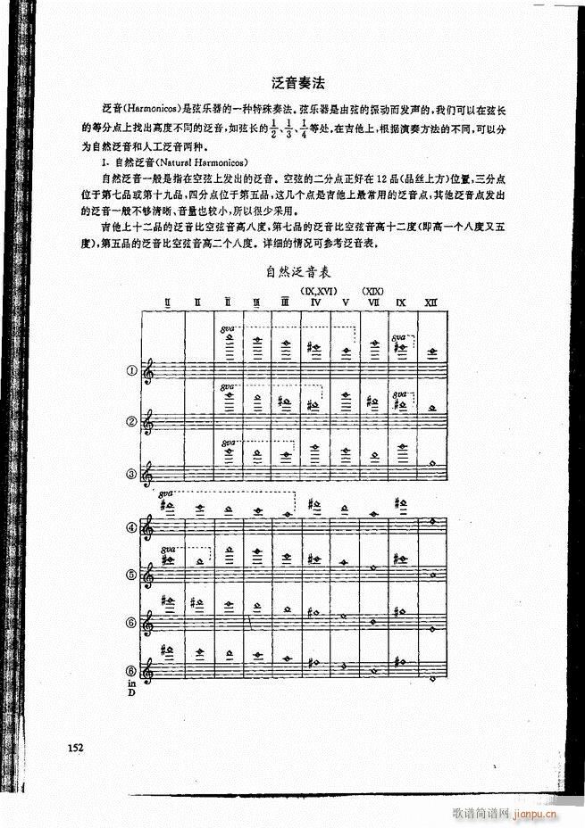 ŵ伪̳121 180(V)32