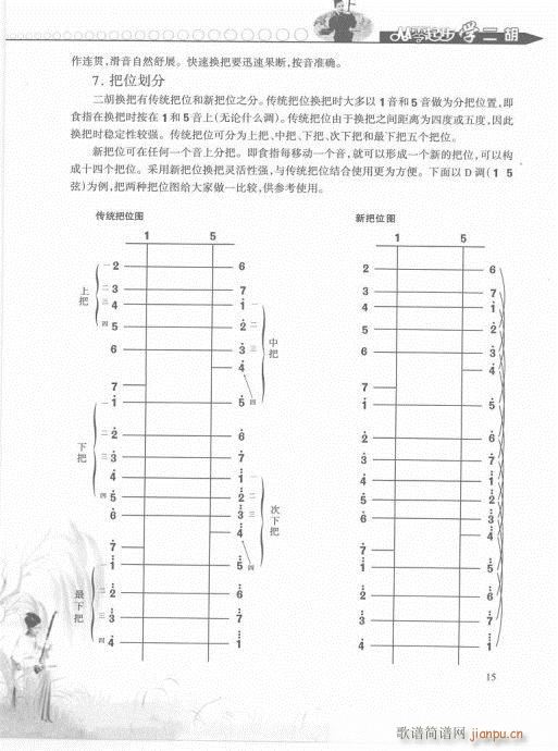 𲽌W(xu)pT1-20(V)15