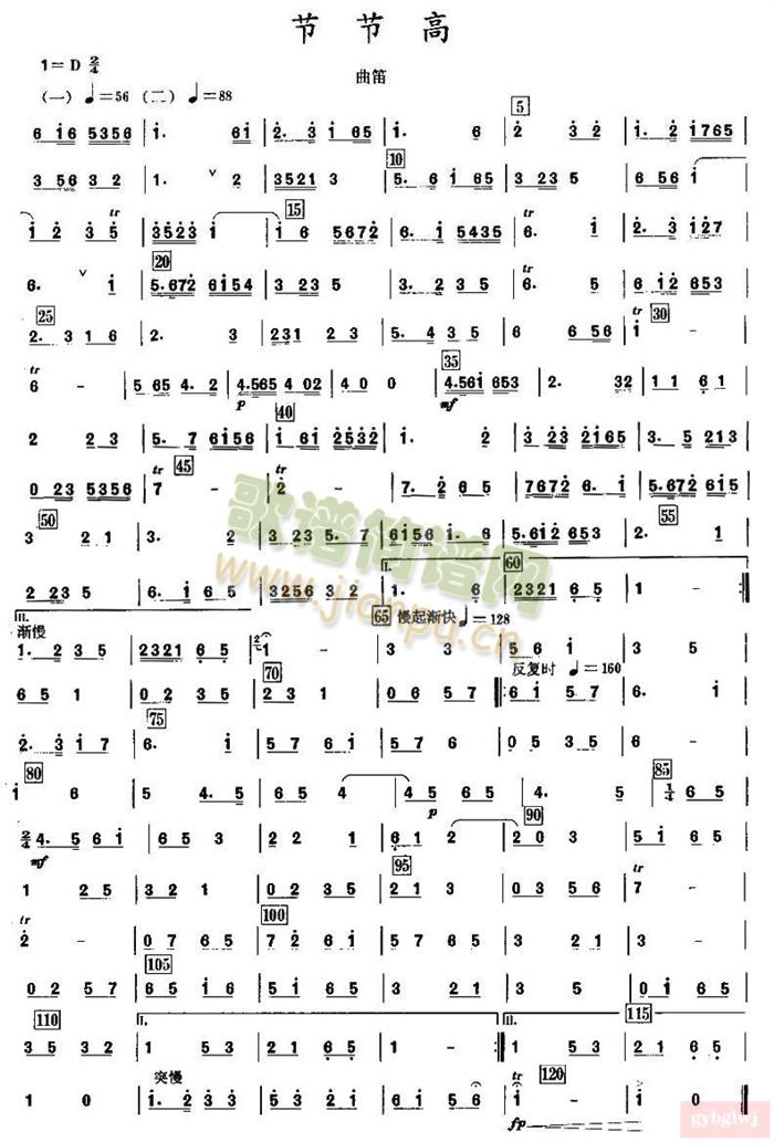 (ji)(ji)ѷV(V)1